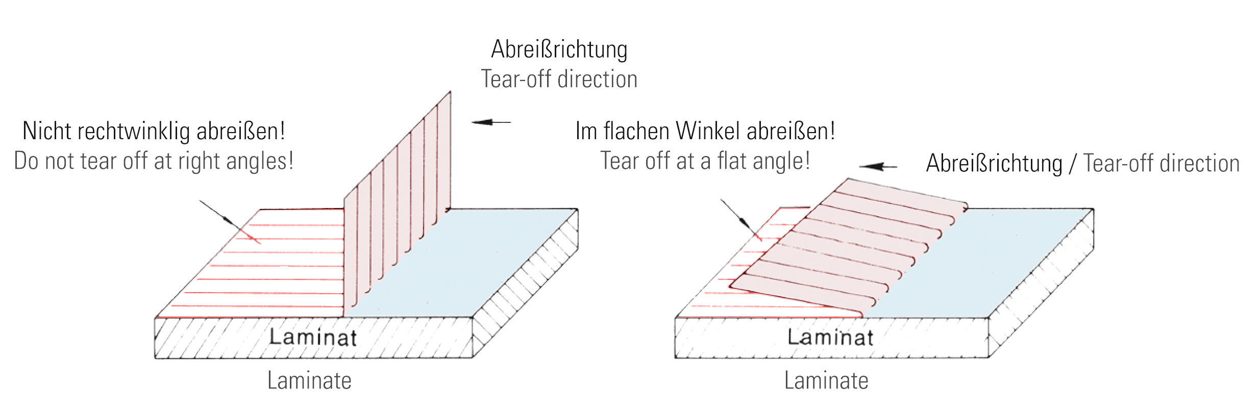 R&G Abreißgewebe