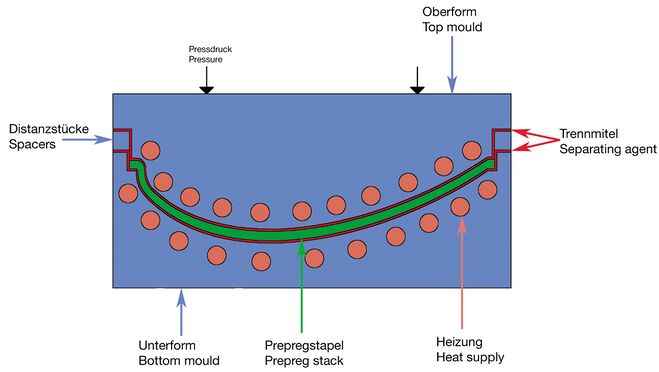 epub Urolithiasis: A Comprehensive History