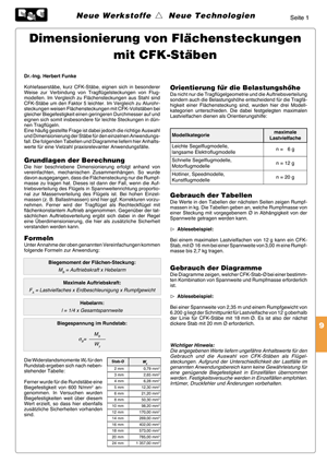 Datei:Dimensionierung von Flaechensteckungen mit CFK-Staeben-1.png