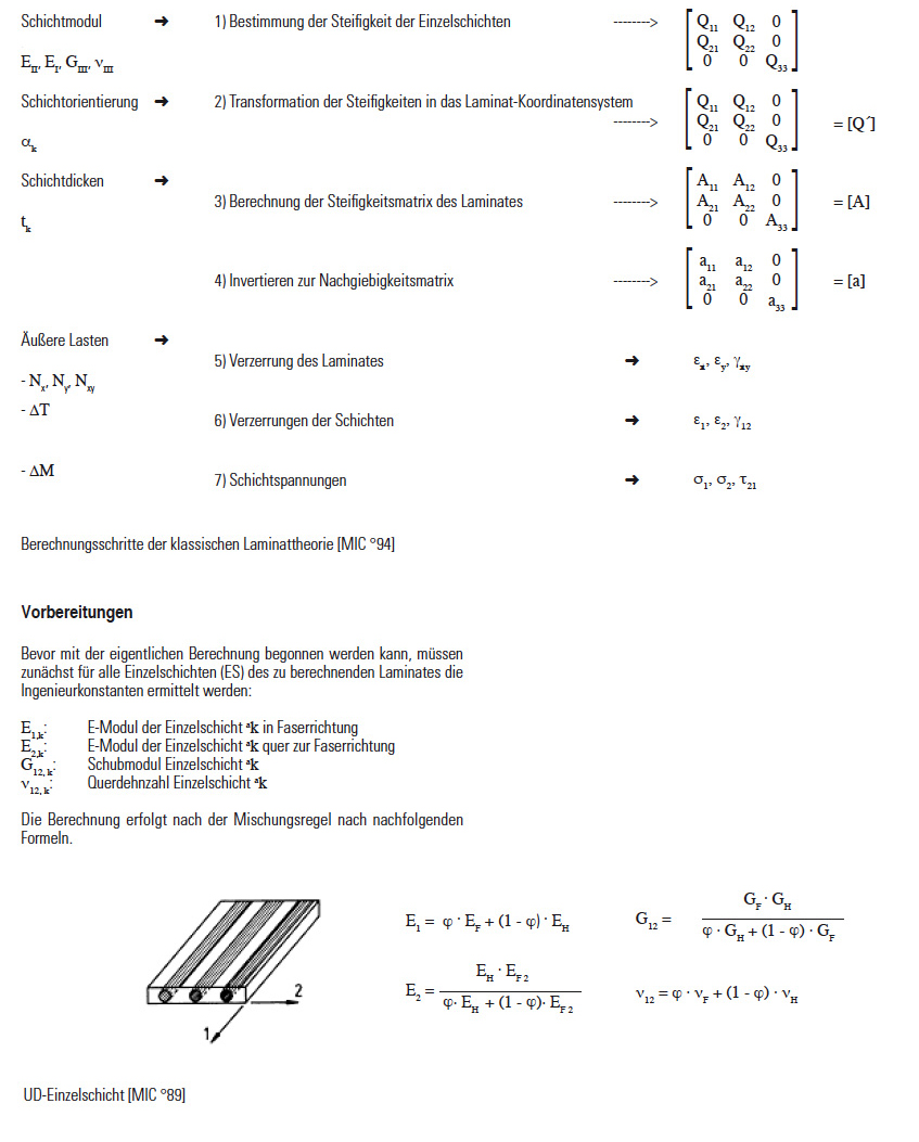 RTENOTITLE