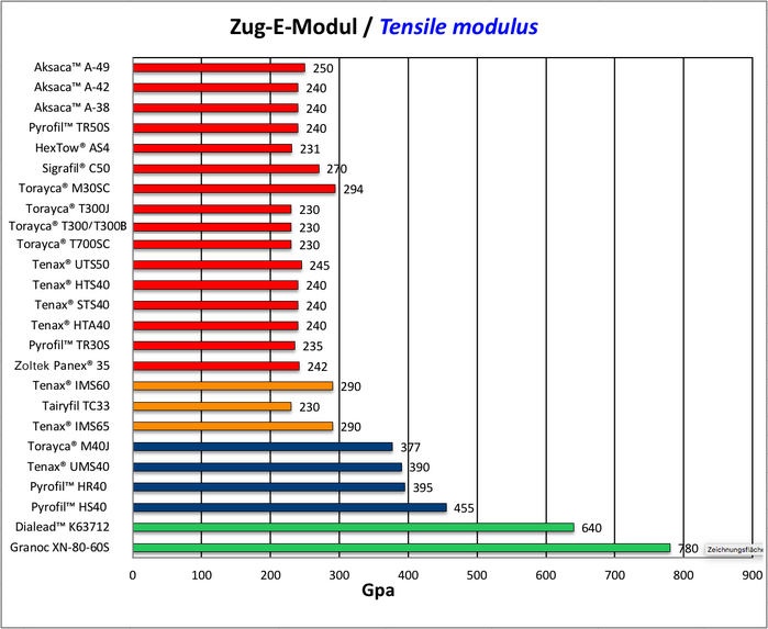 Zug-e-Modul 2021.png