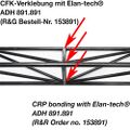 Vorschaubild der Version vom 14:02, 29. Okt. 2022