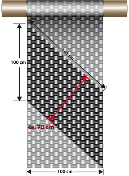 Datei:Diagonal 1.0m2.jpg