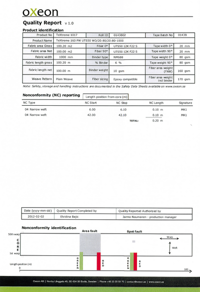 Datei:TeXtreme Quality report.png