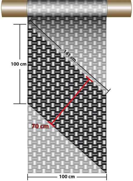 Datei:Diagonal 1m2.jpg