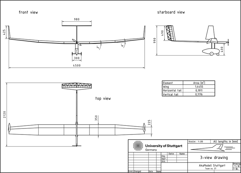 Datei:3-view.png