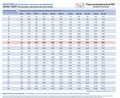 MISCHTABELLE 02-2024 neu Kopie.jpg