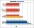 Vorschaubild der Version vom 18:55, 19. Mär. 2024